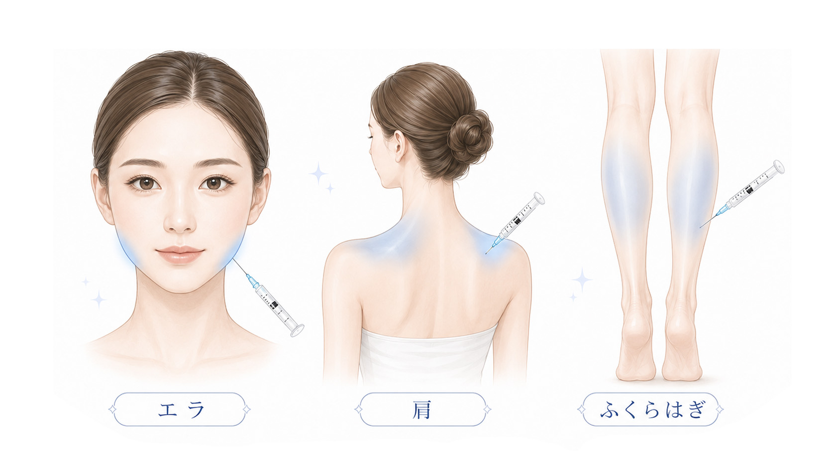 筋弛緩効果を利用