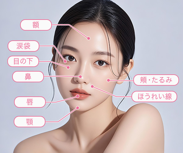 様々な種類でニーズに適用