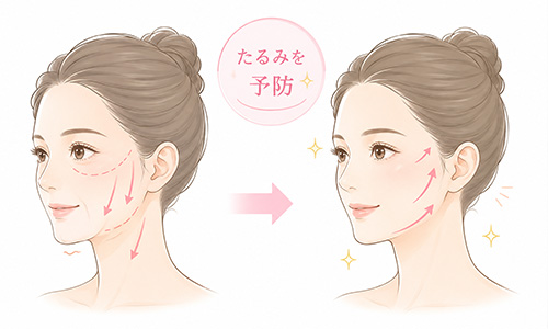たるみ予防としても効果的で、定期的なメンテナンスが可能